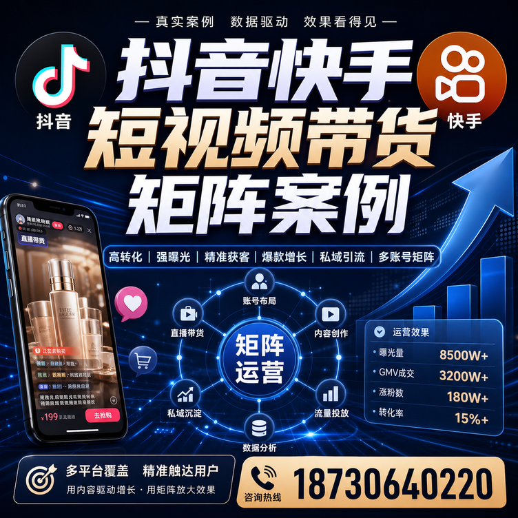 天门短视频带货团队多平台矩阵自动分发案例